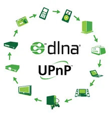 multimedia